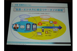 [WIRELESS JAPAN 2006] FOMAの発展モデルと第4世代へのビジョン——NTTドコモの中村社長が講演(その2) 画像