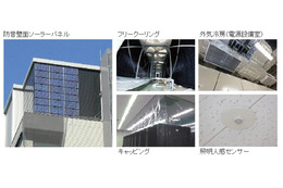 関電システムSOL、大阪都心部で最大級の「第3データセンター」稼働開始 画像