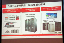 日本オラクル、フレキシビリティに富むストレージ新製品「Pillar Axiom 600」発表  画像