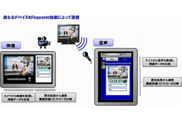 NTTデータ、スマホとテレビ放送をリアルタイム連動できる「ダブルスクリーンサービス」発表 画像