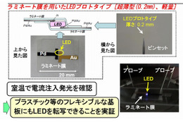 NTT、世界初のGaN系半導体剥離プロセスを開発……より薄いLED作製などに期待 画像