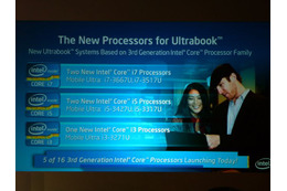 【COMPUTEX TAIPEI 2012 Vol.8】インテルがUltrabook向けの新CPUを発表、東芝らが搭載製品を出展 画像