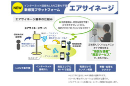 【Interop Tokyo 2012】フルノシステムズ、展示とホットスポット提供