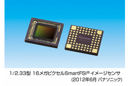 パナソニック、新MOSイメージセンサに16メガピクセル版……SmartFSI技術を活用 画像