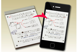 コクヨS&T、iPhoneやAndroidスマホで手書きメモをデジタル管理できるメモパッド 画像