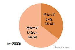 特定の販売員から購入する「あのひと」買い 画像