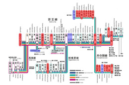京王電鉄とNTTBP、公衆無線LANサービスを今年度中に京王線・井の頭線全駅で提供 画像