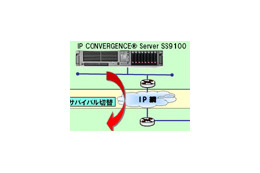 沖電気、IPセントレックス機能を強化した「IP CONVERGENCE Server SS9100 R7」 画像