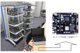 NICT、専用記憶回路のない機器で秘密情報を秘匿管理する技術を実証……M2Mで活用 画像