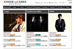 ASKA、一過性脳虚血症の疑いで治療・静養へ……チャゲアスの6年ぶり復活ライブが延期 画像