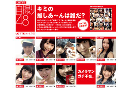 HKT48人気投票、中間結果発表……不正投票で大幅ランクダウンのメンバーも 画像