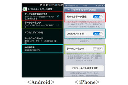 【GW】海外でのスマホ利用で高額請求も……東京都が注意喚起