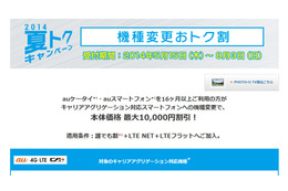KDDI、キャリアアグリゲーション対応機種購入で1万円割り引くキャンペーン 画像