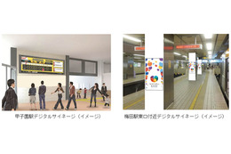 阪神電鉄、甲子園駅に184インチの大型デジタルサイネージ設置 画像