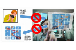 キーボード不要、スマートグラスだけで文字入力できるAR入力技術……NTTデータ 画像