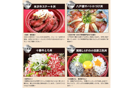 全国の“元気”と“美味い”が東京ドームに大集合！ 「ふるさと祭り」本日から開催！ 画像