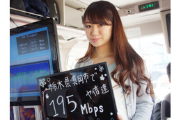 実行速度195Mbpsを記録!……WiMAX2+ キャリアアグリゲーションの実力を体験 画像
