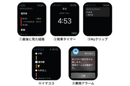 駅すぱあと、Apple Watchに対応……独自の新機能も搭載 画像
