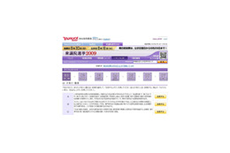 関心の高さが明らかに〜Yahoo! JAPANの選挙向けサービス利用者増大 画像
