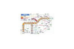 NEC、小田急電鉄の列車運行状況サービスを構築〜路線図をビジュアルに 画像
