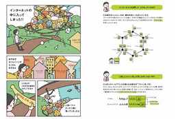 JPRS、全国の中学・高校に「インターネットの仕組み」について学べるマンガ小冊子を無償配布 画像