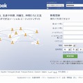 「Facebook」トップ画面