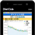 ダイエットクラブ携帯サイト「ダイエット日記」