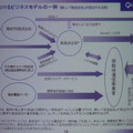 日本におけるMediaFLO型サービスの一例
