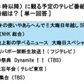 31日に観る予定のテレビ番組のなかで楽しみにしている番組