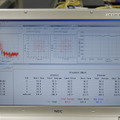 実験装置を通して受信した電波状態のデータなどを表示。高スループットをはじきだしているのがわかる（写真は下り数値）。