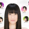 AKBメンバーの顔パーツでCGを作れる「AKB48推し面メーカー」作成例