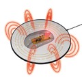 マウスパッドに発生する磁界でマウスの回路に電気を供給するイメージ
