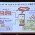 スマートフォン決済ネットワークの実現（将来構想）