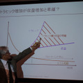 トラフィックと収益のかい離