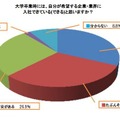 大学卒業時には、自分が希望する企業・業界に入社できている（できる）と思いますか