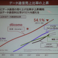 【スマートフォン＆タブレット2011冬】ドコモ「Xi」の使命は新しい価値の創出と低コストの大容量伝送 