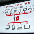 【au 2012春モデル発表会】「新しいauへ向けて再出発の年」……KDDI田中孝司社長