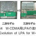 図4　W-CDMA用LPAの進化