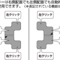 4つのエクスプレスキーにキーボードショートカットや消しゴムなど各種機能を割り当てるイメージ