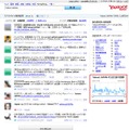 「Yahoo! JAPAN」のグラフ例