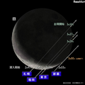 金星の潜入・出現位置、国立天文台