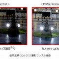 新開発「RGBWコーディング」方式による鮮明な画像