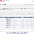 　ヤフーは、第三者による不正ログインを早期発見するための新機能として、Yahoo! JAPAN IDによるログイン履歴の表示を開始した。