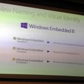 Windows Embedded 8の製品群