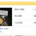 100万1000円で落札された篠田麻里子の手作りクッキー含む非売品グッズセット