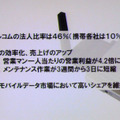 　13日、ウィルコムのプライベートイベント「WILLCOM FORUM ＆ EXPO 2007」にて、ウィルコムのソリューション営業本部ビジネス企画部 部長 大川宏氏による「PHSビジネスソリューション 定額プランで実現する多彩なビジネスソリューション」と題したセミナーが行われた。