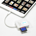 「iPad Lightning 用 5マルチ カメラリーダー」（型番：IPL5MCR）の利用イメージ（iPad/カードは別売）
