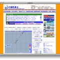 沖縄気象台ホームページ