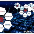 NIRVANA改の可視化画面（拡大図）。各種セキュリティ検知・防御システムからのアラートを統合表示 