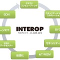 Interop Tokyo 2013注力テーマ